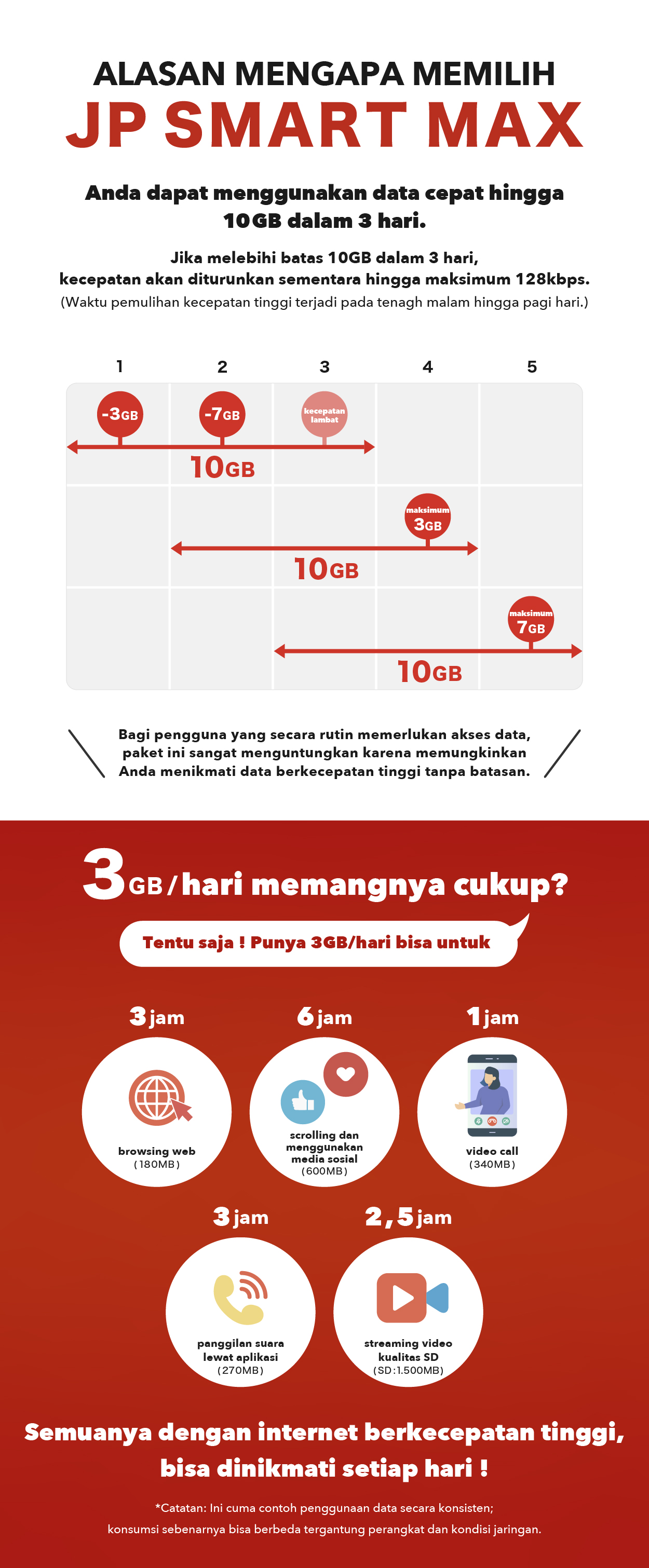 Why Choose - Mobile