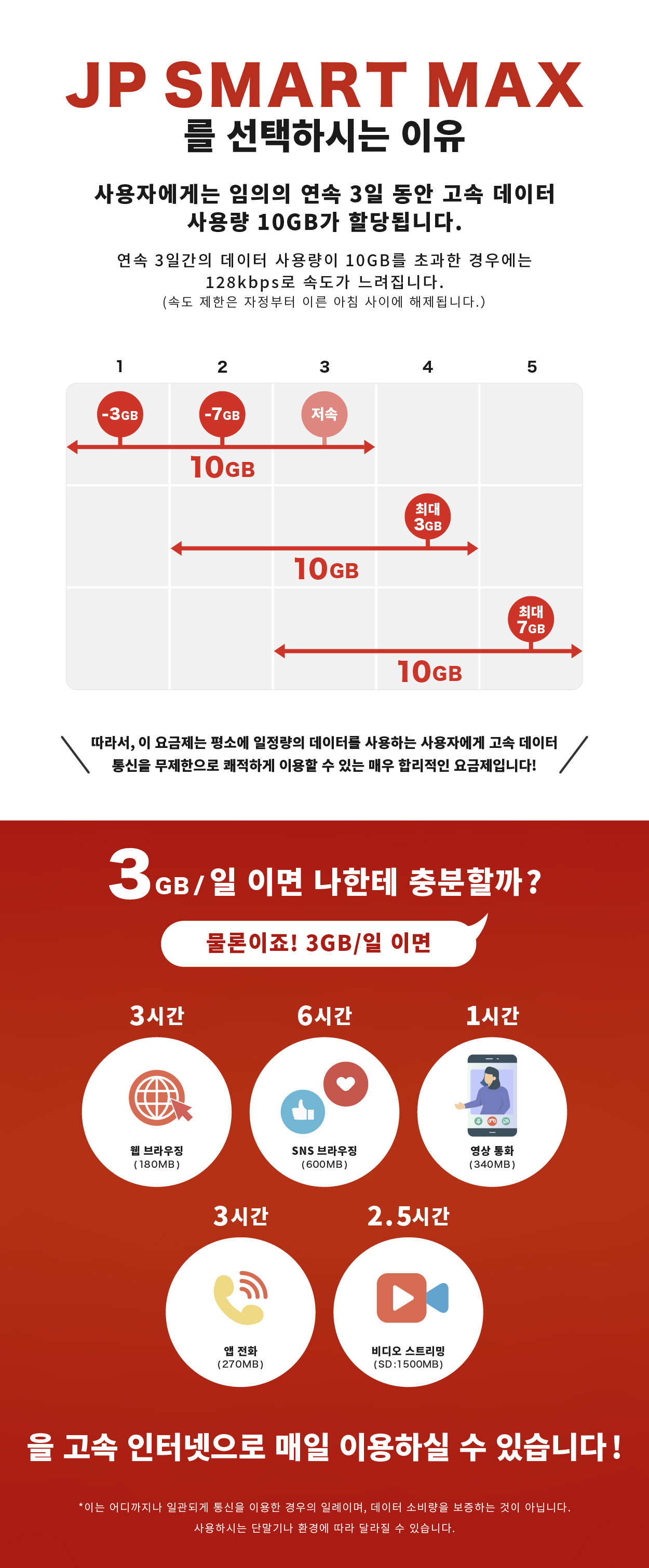 Why Choose - Mobile