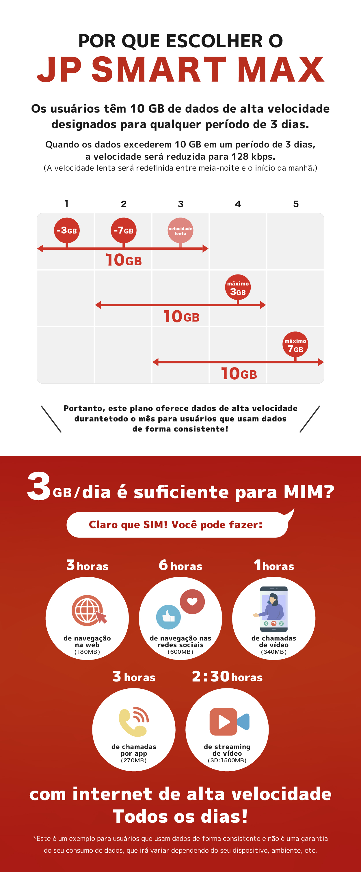 Why Choose - Mobile
